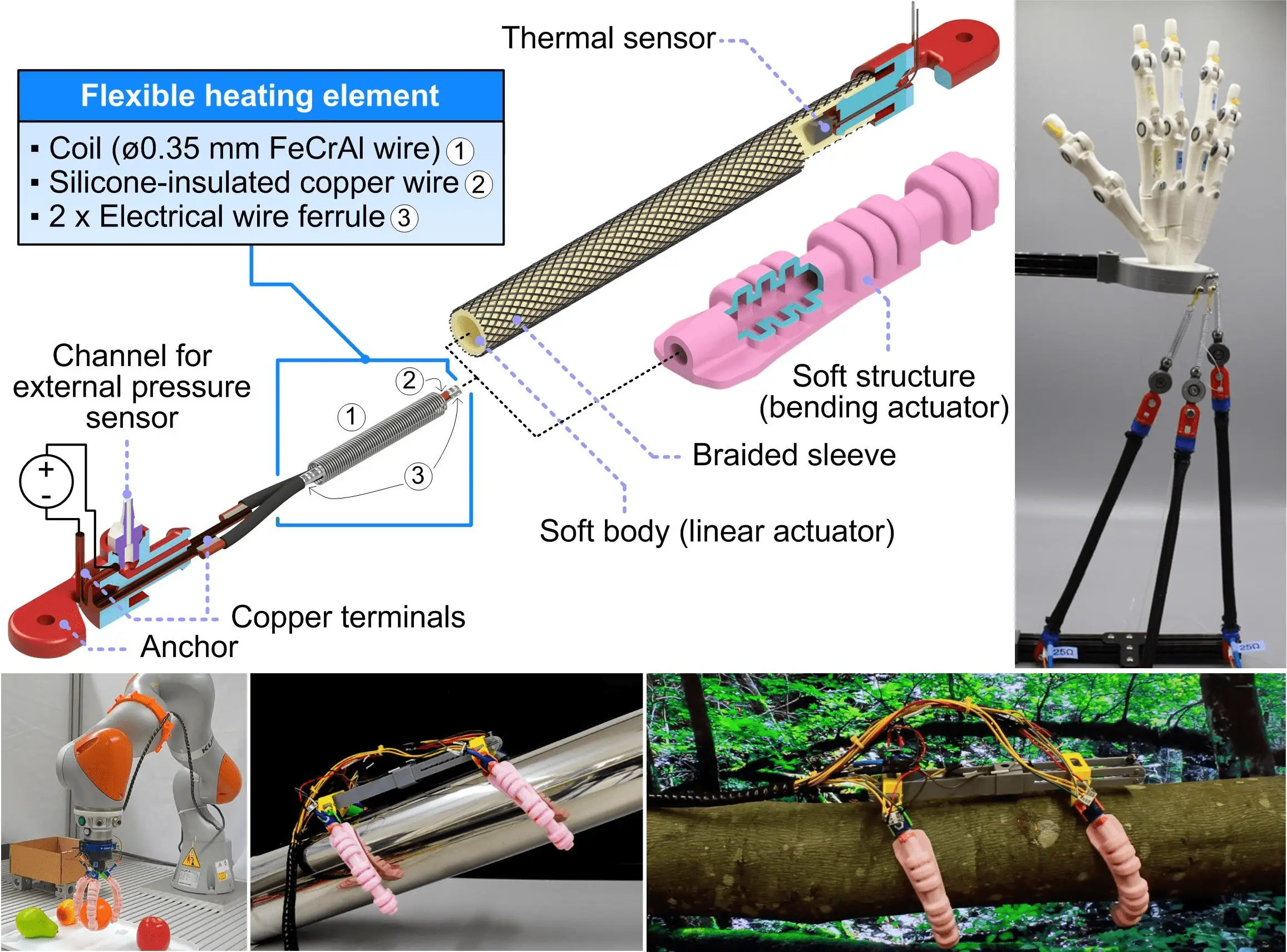 Steam-powered robot developed by the Robotics and AI Group at the University of Coimbra
